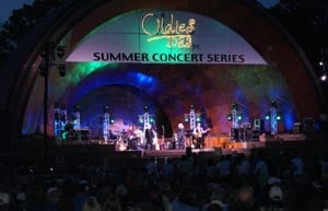 Summer Concerts: Hatch Shell 2014