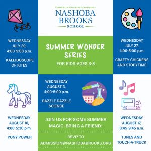 Boston Events Today