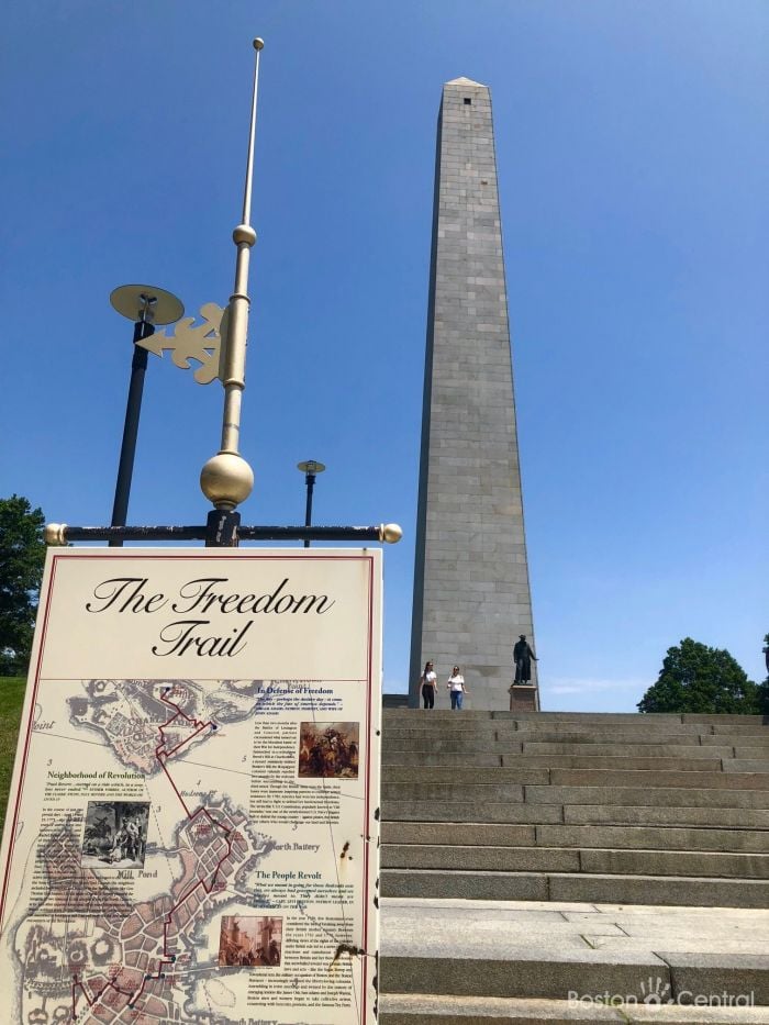 Bunker Hill Monument Things to do in Boston with kids