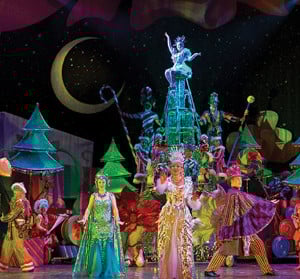 cirque dreams holidaze 2021 photo