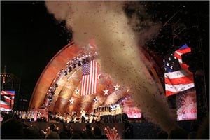 boston fireworks on boston common 2021 - new photo
